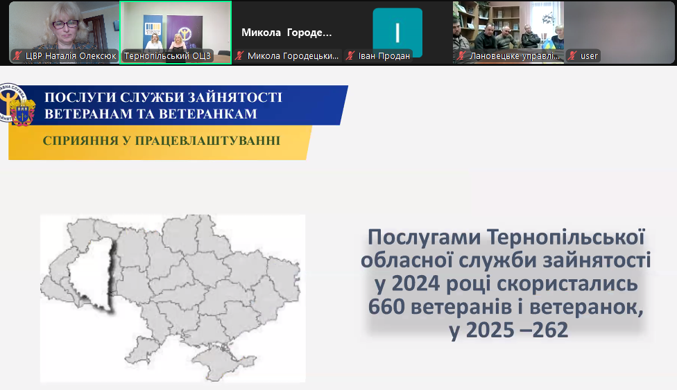 Презентація послуг ТОЦЗ для ветеранів/ветеранок та їх родин.